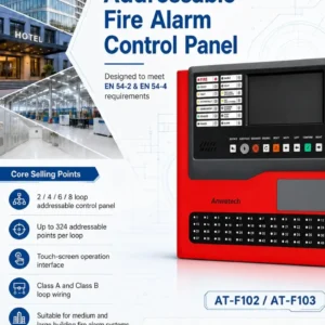What Is an Addressable Fire Alarm Control Panel? | HazenFire 2/4/6/8 Loop Fire Alarm Panel Guide