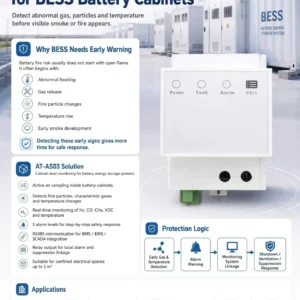 Can AT-AS03 Work Alone and Connect to a Fire Alarm Panel? Understanding RS485 Communication and Relay Output