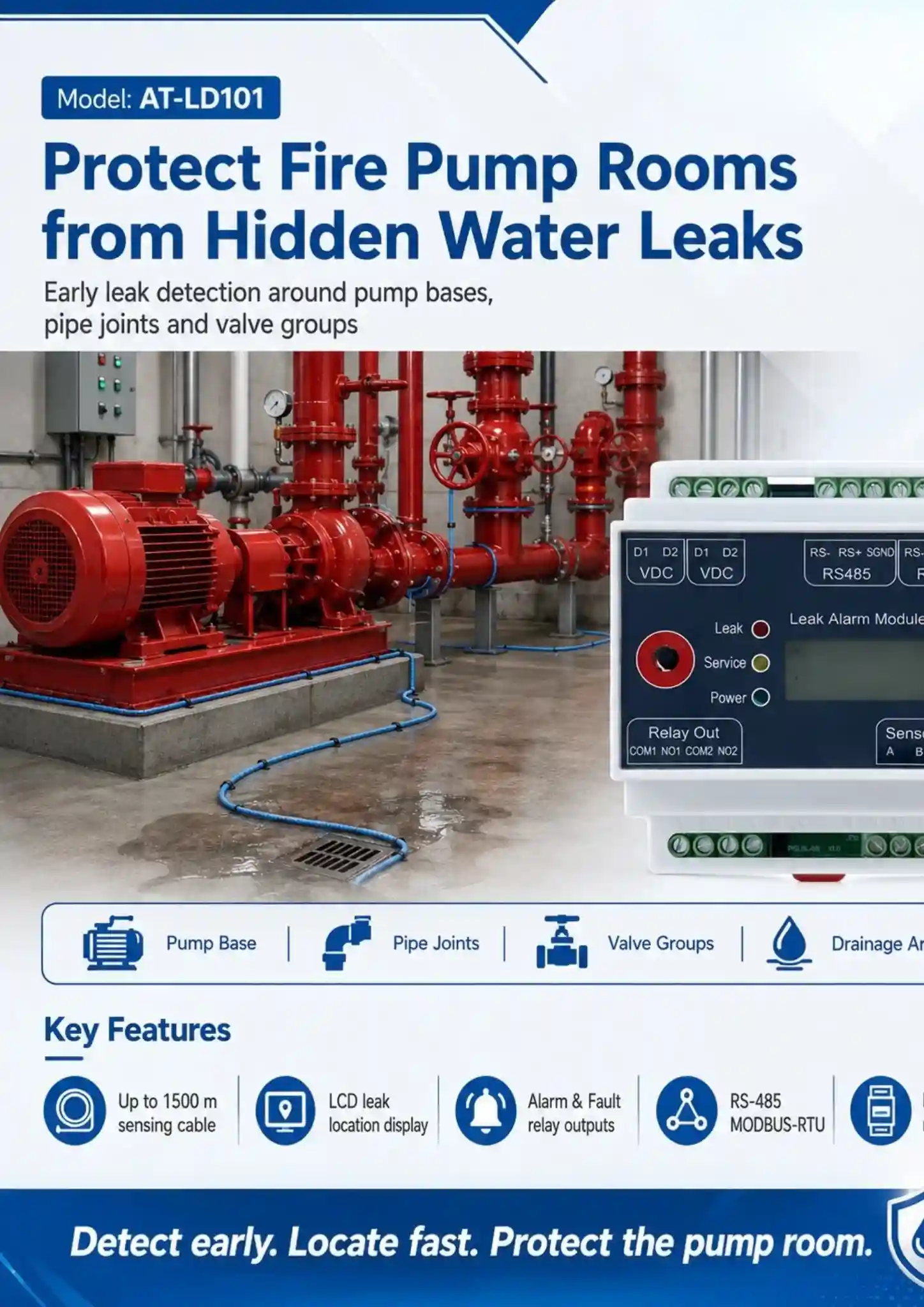 Why Fire Pump Rooms Need Water Leak Detection | HazenFire AT-LD101 Leak Detection Solution