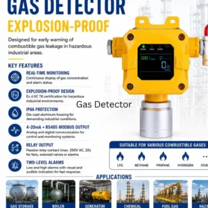 What Is a Flammable Gas Detector and Where Is It Used? | HazenFire AT-EG01