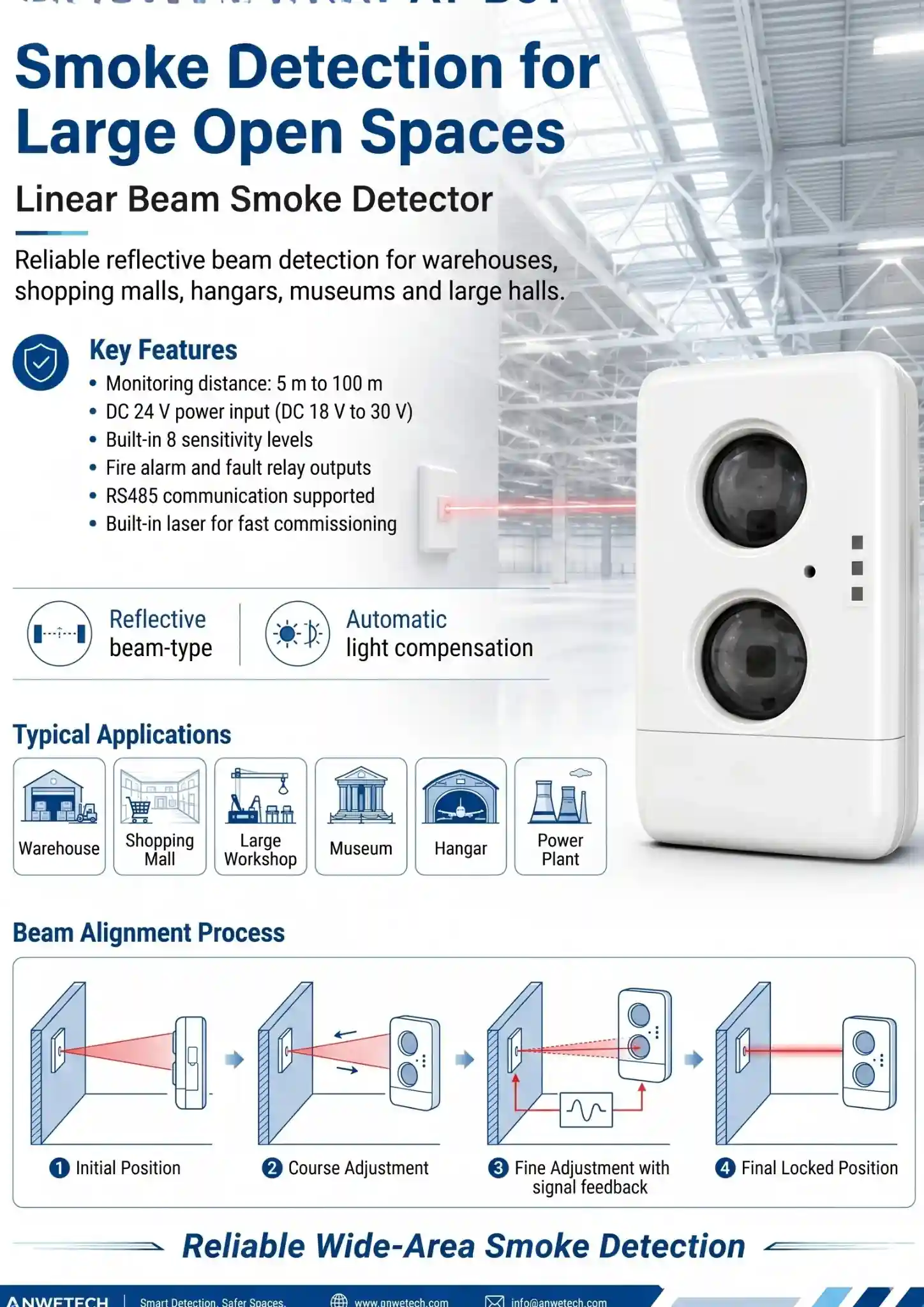 How to Detect Smoke in Large Open Spaces with a Linear Beam Smoke Detector | HazenFire AT-B01